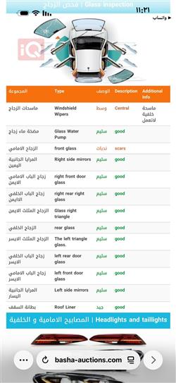 جي ام سي يوكون